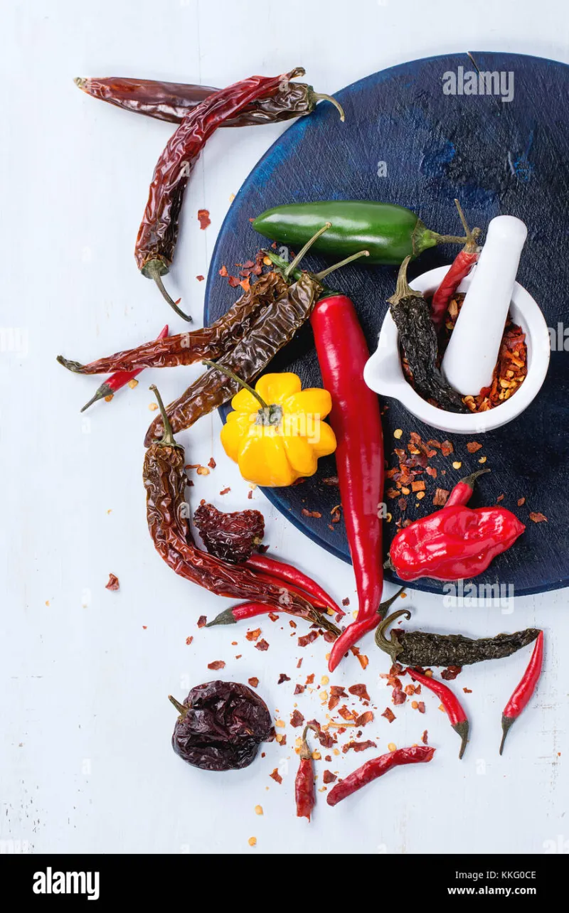 Capsaicin Chemistry: How to Build Heat That Actually Works in Your Homemade Hot Sauce